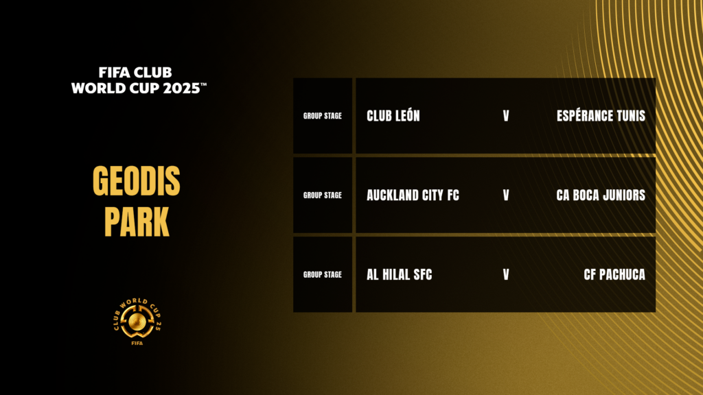 FIFA Club World Cup 2025™ - GEODIS Park